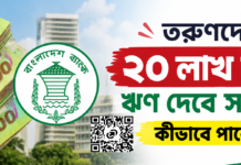 তরুণদের ২০ লাখ টাকা ঋণ দেবে সরকার, কীভাবে পাবেন?